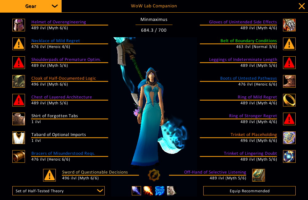 Loadouts